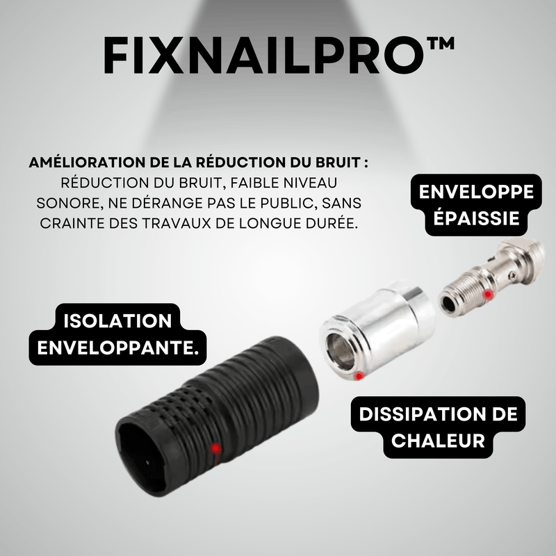 FIXNAILPro™